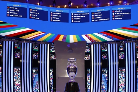 Toàn cảnh kết quả bốc thăm sáu bảng đấu của vòng chung kết EURO 2024 tại Đức hồi tháng 12 năm ngoái. (Ảnh: AFP/TTXVN)