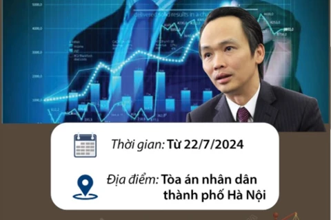 Thông tin phiên xét xử sơ thẩm 50 bị cáo trong vụ án xảy ra tại Tập đoàn FLC