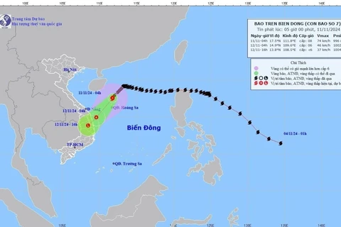 Hướng di chuyển của bão số 7 cập nhật lúc 4h sáng 11/11. (Ảnh: TTXVN phát)