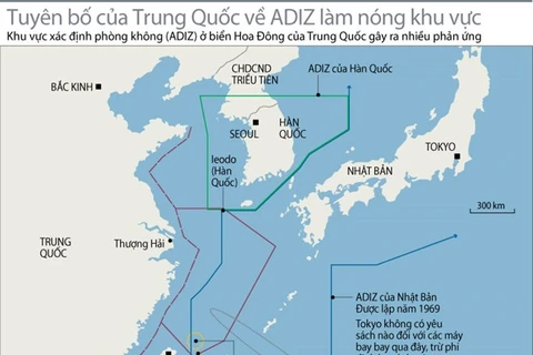Vùng nhận dạng phòng không (ADIZ) trên biển Hoa Đông (màu đỏ) mà Trung Quốc thiết lập hôm 23/11. (Nguồn: AFP/Vietnam+)