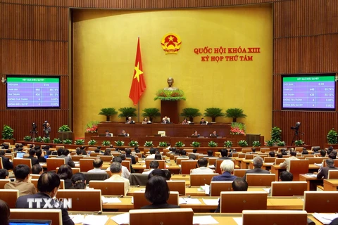Quốc hội thông qua nghị quyết kế hoạch phát triển kinh tế-xã hội