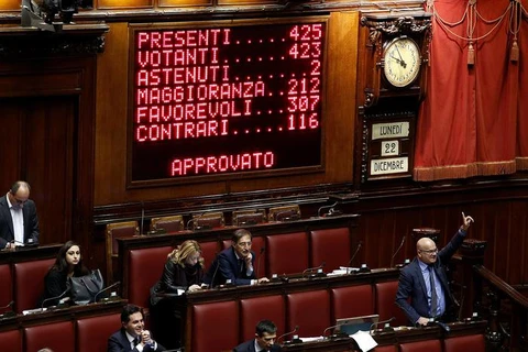 Italy thông qua ngân sách 2015, dành 10 tỷ euro trợ cấp xã hội
