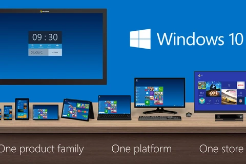 Hệ điều hành Windows 10 sẽ có tất cả 7 phiên bản khi ra mắt 