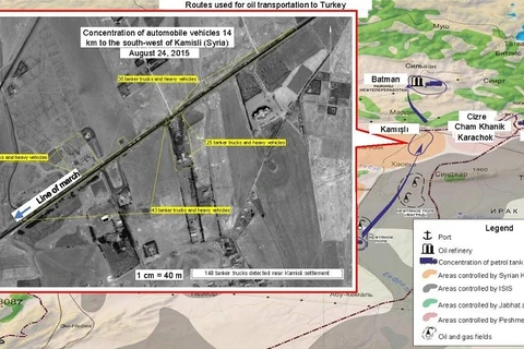 Sơ đồ tuyến đường được cho là con đường vận chuyển dầu từ Syria tới Thổ Nhĩ Kỳ theo cáo buộc của phía Nga. (Nguồn: Bộ Quốc phòng Nga)