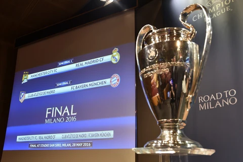 Kết quả bốc thăm bán kết Champions League. (Nguồn: AFP)