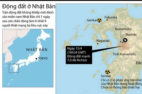 [Infographics] Tâm trận động đất Nhật Bản ở gần các nhà máy hạt nhân
