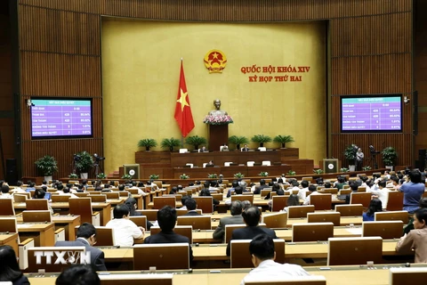 Quốc hội biểu quyết thông qua Nghị quyết về kế hoạch phát triển kinh tế-xã hội năm 2017. (Ảnh: An Đăng/TTXVN)