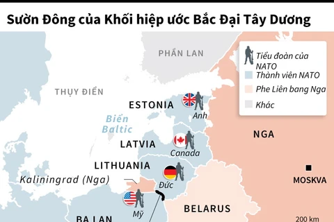 [Infographics] NATO tăng cường hiện diện tại Đại Tây Dương 