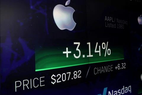 Màn hình điện tử hiển thị giá cổ phiếu của Apple trên trang web sàn giao dịch chứng khoán Nasdaq, New York (Mỹ), ngày 2/8. (Nguồn: Reuters)