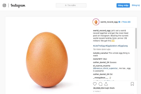 Chuyện lạ: Bức ảnh quả trứng phá kỷ lục thế giới trên Instagram