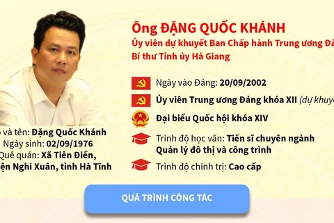 [Infographics] Tân Bí thư Tỉnh ủy Hà Giang Đặng Quốc Khánh