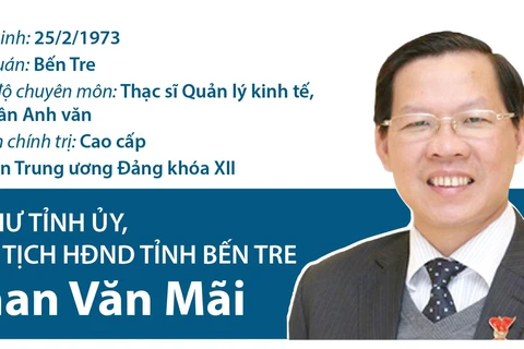 Chân dung Bí thư Tỉnh ủy, Chủ tịch HĐND tỉnh Bến Tre Phan Văn Mãi
