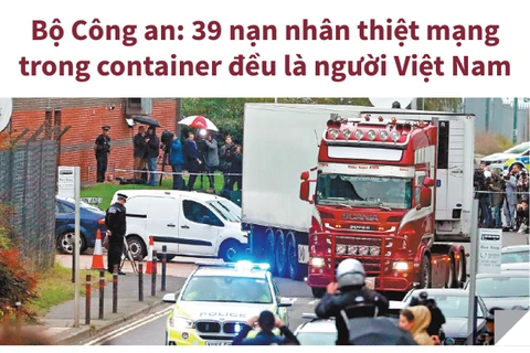 [Infographics] 39 nạn nhân chết trong container đều là người Việt