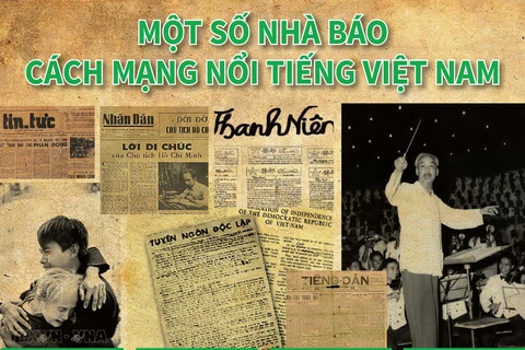 [Infographics] Một số nhà báo cách mạng nổi tiếng Việt Nam