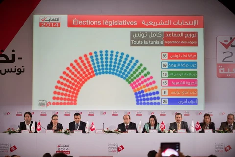 27 ứng cử viên tham gia chiến dịch tranh cử tổng thống Tunisia