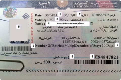 Liban lần đầu tiên áp đặt hạn chế thị thực với người Syria