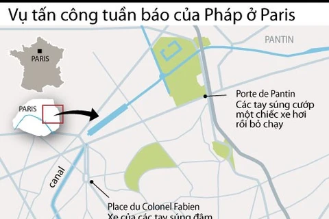 [Infographics] Vụ khủng bố tại tuần báo trào phúng của Pháp