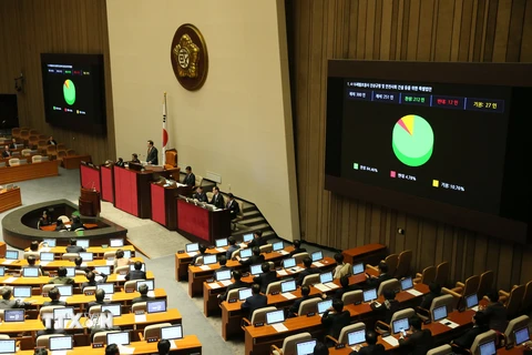 Hàn Quốc không thể bỏ phiếu lại về Luật liên quan đến Quốc hội