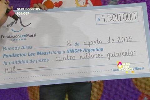 Tấm séc của Lionel Messi trao cho UNICEF. (Nguồn: cbssports.com)