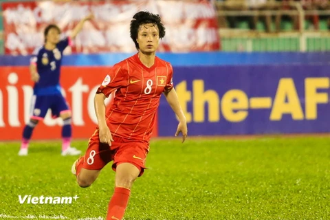 Sao tuyển nữ Việt Nam hồi tưởng nỗi đau mất vé dự World Cup 