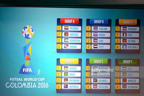 24 đội bóng góp mặt ở Futsal World Cup 2016. (Ảnh: FIFA)