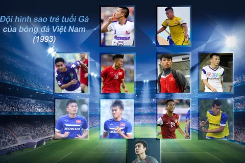 Đội hình tuổi Gà của bóng đá Việt Nam theo bình chọn của VietnamPlus. (Ảnh: Minh Chiến/Vietnam+)