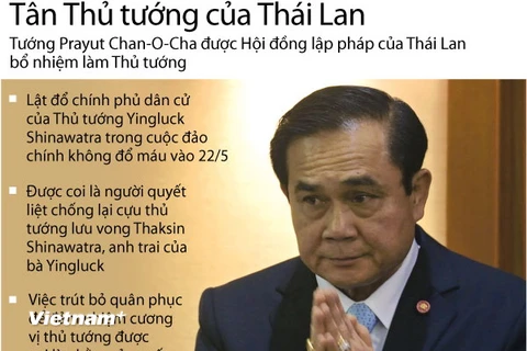 [Infographics] Tân Thủ tướng của Thái Lan Prayuth Chan-ocha