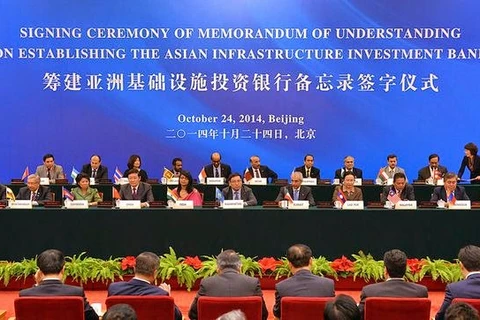 AIIB dự kiến sẽ đi vào hoạt động trước cuối năm 2015