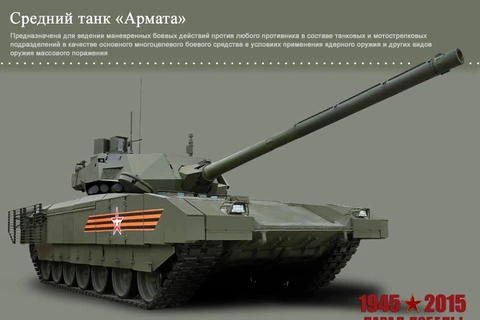 Nga: Giải mã các bức ảnh xe tăng Armata lần đầu được công bố