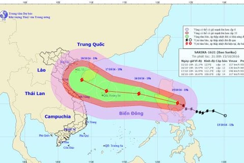 (Nguồn: nchmf.gov.vn)