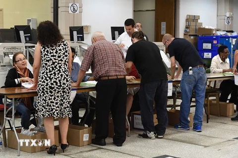 Cử tri xếp hàng chờ bỏ phiếu sớm tại một điểm bầu cử ở Miami, Florida ngày 3/11. (Nguồn: AFP/TTXVN)