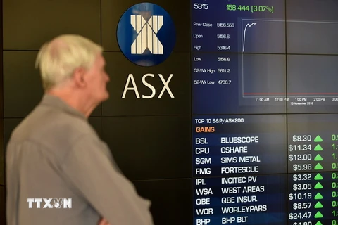 Bảng tỷ giá chứng khoán tại Sydney, Australia ngày 10/11. (Nguồn: AFP/TTXVN)