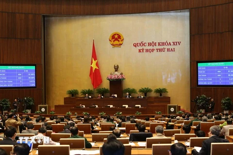 Quốc hội biểu quyết thông qua Nghị quyết về kế hoạch đầu tư công trung hạn giai đoạn 2016-2020. (Ảnh: Doãn Tấn/TTXVN)