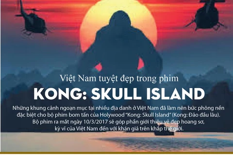 [Infographics] Việt Nam tuyệt đẹp trong phim Kong: Skull Island
