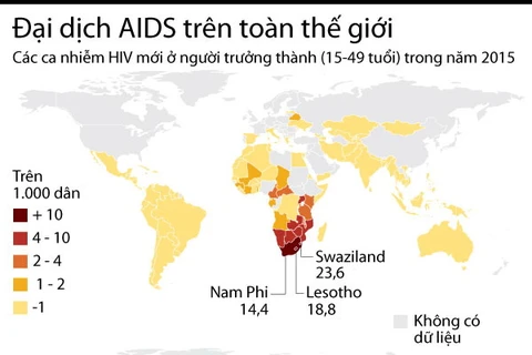 [Infographics] Tình hình về số người nhiễm AIDS trên toàn thế giới