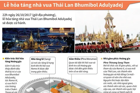 [Infographics] Lễ hỏa táng nhà vua Thái Lan Bhumibol Adulyadej