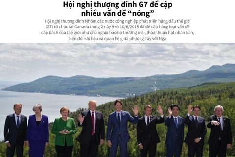 [Infographics] Hội nghị thượng đỉnh G7 đề cập nhiều vấn đề “nóng”