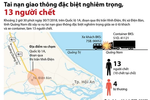Toàn cảnh vụ tai nạn giao thông đặc biệt nghiêm trọng tại Quảng Nam