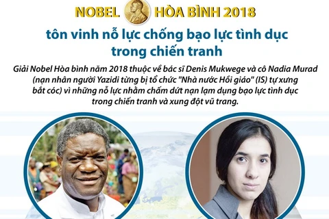 Những đóng góp của hai chủ nhân giải Nobel Hòa bình 2018