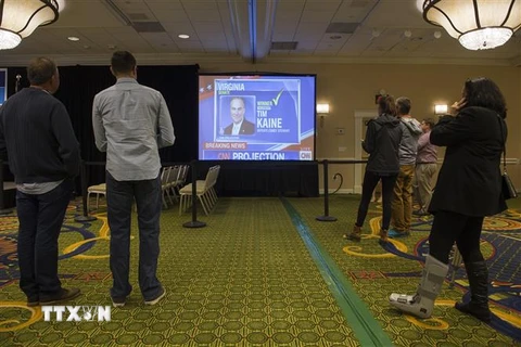 Những người ủng hộ ứng viên Đảng Dân chủ bang Virginia Jennifer Wexton chờ kết quả bầu cử Quốc hội giữa nhiệm kỳ tại Dulles, Virginia ngày 6/11/2018. (Ảnh: AFP/ TTXVN)