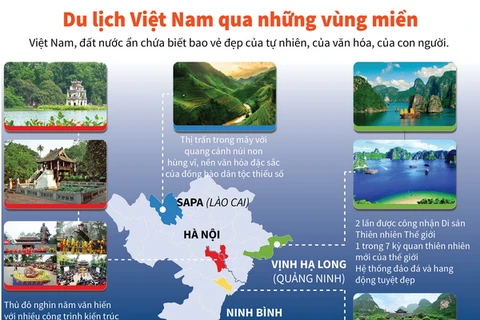 Khám phá Việt Nam với vẻ đẹp của tự nhiên, văn hóa, con người.