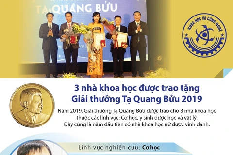 Giải thưởng Tạ Quang Bửu: Lần đầu tiên nhà khoa học nữ được vinh danh