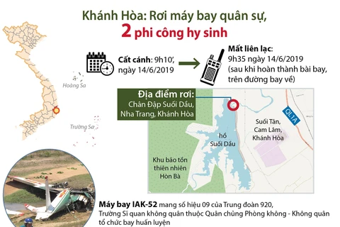 Toàn cảnh vụ rơi máy bay quân sự tại Khánh Hòa làm 2 phi công hy sinh