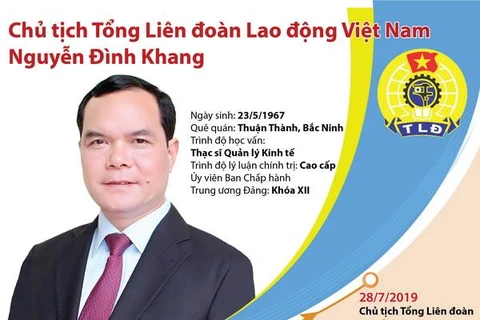Tiểu sử ông Nguyễn Đình Khang, tân Chủ tịch Tổng Liên đoàn Lao động