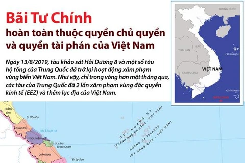 Bãi Tư Chính thuộc quyền chủ quyền và quyền tài phán của Việt Nam