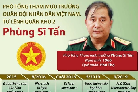 [Infographics] Tiểu sử hoạt động của Trung tướng Phùng Sĩ Tấn