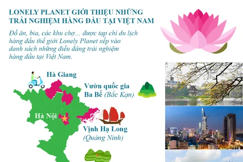 Lonely Planet giới thiệu những trải nghiệm hàng đầu tại Việt Nam