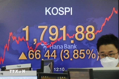 Chỉ số tổng hợp KOSPI tại Hàn Quốc. (Ảnh: YONHAP/TTXVN)