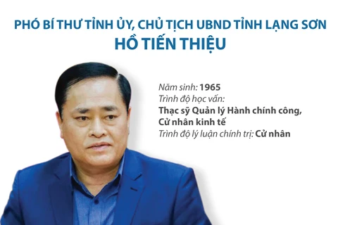 Tiểu sử Phó Bí thư Tỉnh ủy, Chủ tịch UBND tỉnh Lạng Sơn Hồ Tiến Thiệu