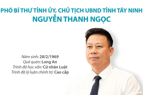 [Infographics] Tiểu sử Phó Bí thư Tỉnh ủy, Chủ tịch UBND tỉnh Tây Ninh